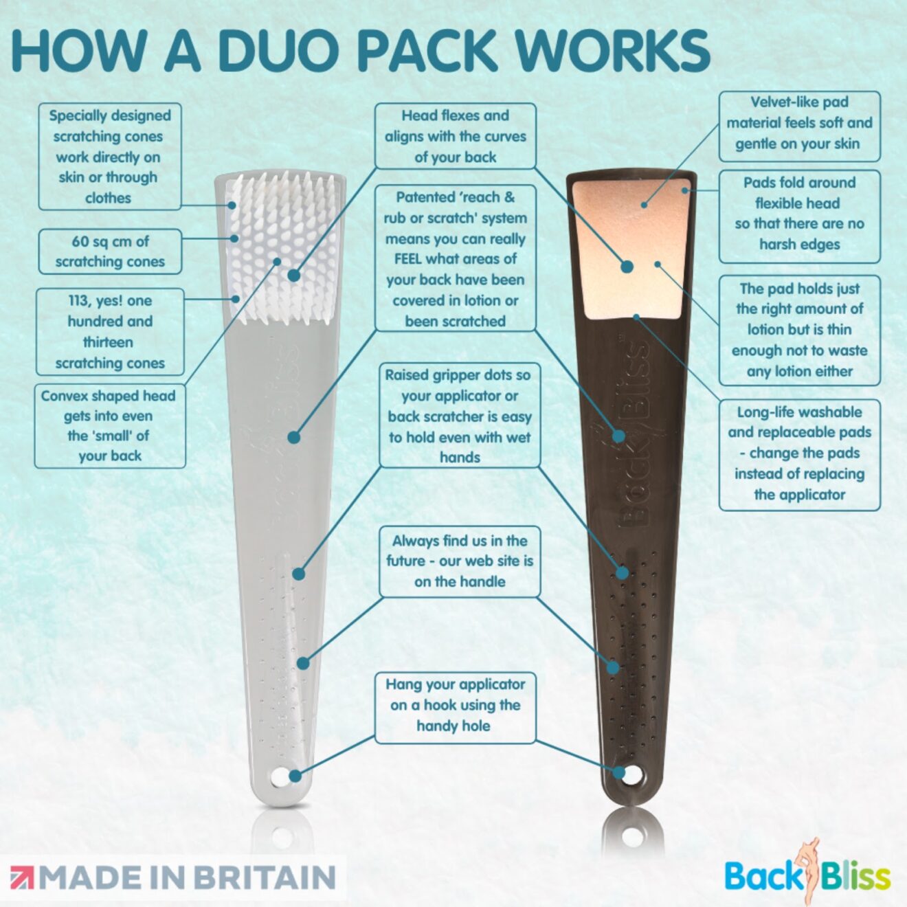 BackBliss DUO Pack (Lotion & Cream Applicator plus Back Scratcher